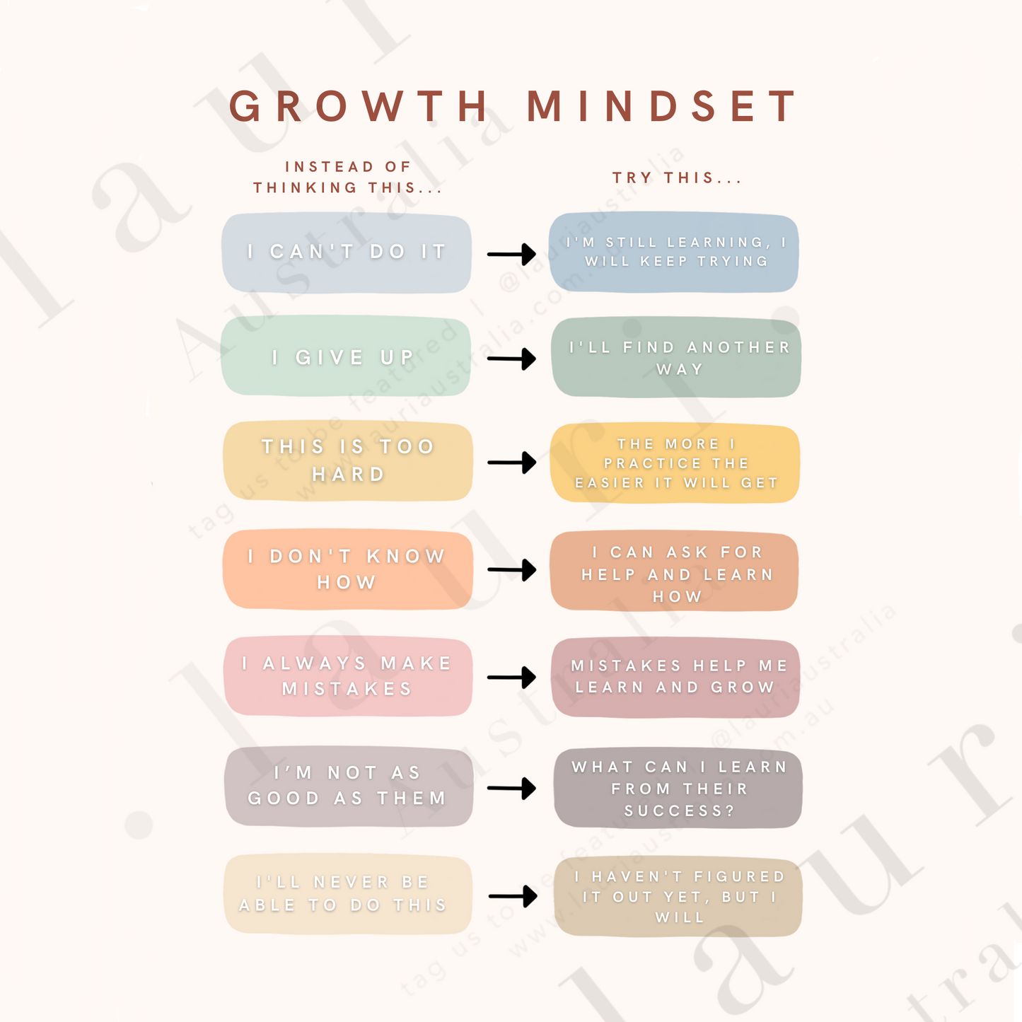Boho Growth Mindset Poster for Kids - Social Emotional Learning - DIGITAL DOWNLOAD -