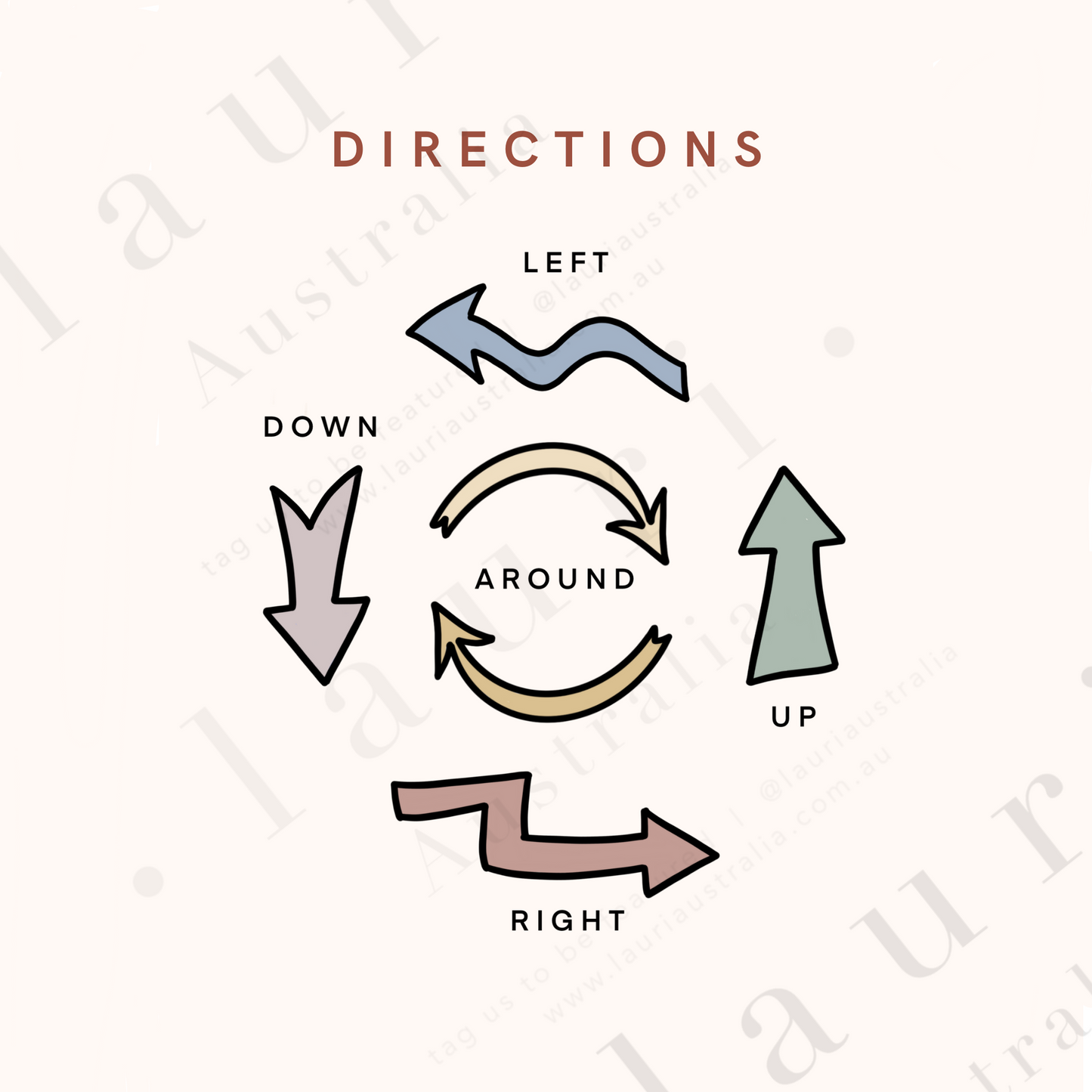 This is a digital download of a poster that displays the directions in lovely muted, boho, rainbow colour palette. This digital download print includes shapes of a triangle, circle and square and more! Perfect for home education or as classroom décor. This print is the perfect wall art print to decorate your child's bedroom, nursery or homeschool classroom.
