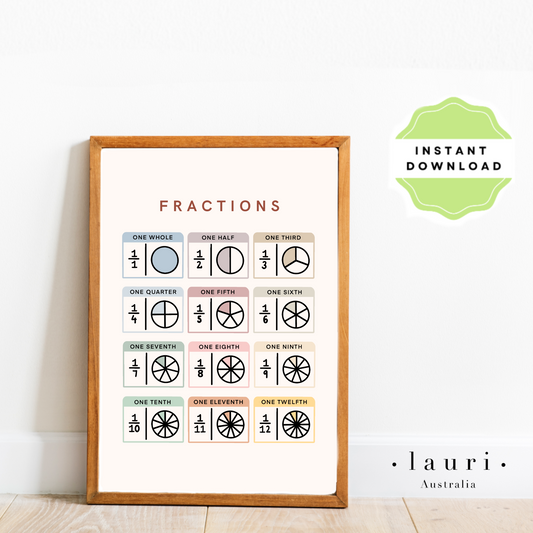 This is a digital download of a poster that displays the fractions  in lovely muted, boho, rainbow colour palette. This digital download print includes shapes of a triangle, circle and square and more! Perfect for home education or as classroom décor. This print is the perfect wall art print to decorate your child's bedroom, nursery or homeschool classroom.
