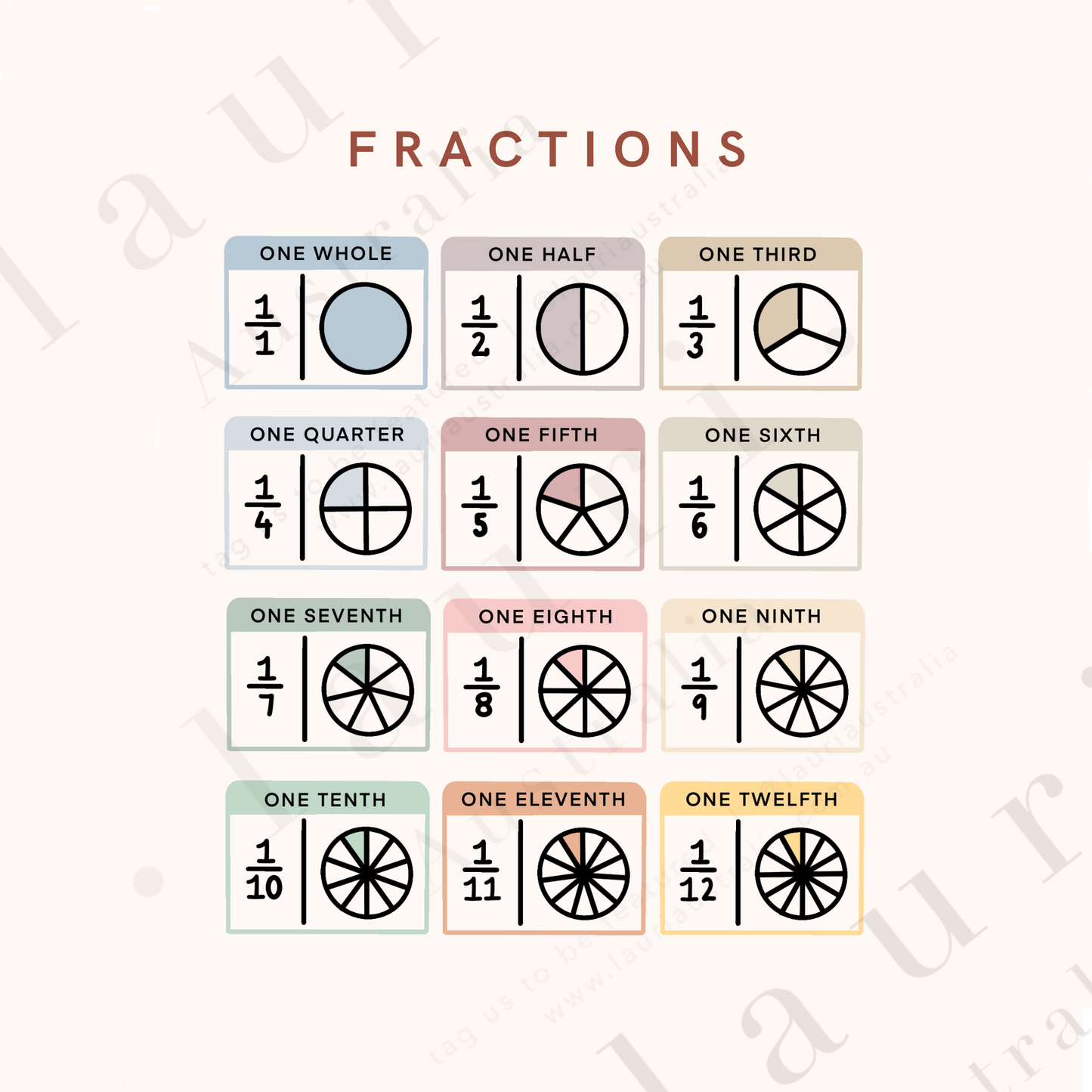 This is a digital download of a poster that displays the fractions in lovely muted, boho, rainbow colour palette. This digital download print includes shapes of a triangle, circle and square and more! Perfect for home education or as classroom décor. This print is the perfect wall art print to decorate your child's bedroom, nursery or homeschool classroom.