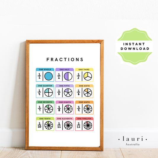 This is a digital download of a poster that displays the fractions  in lovely bright colourful rainbow colour palette. This digital download poster is Perfect for home education or as classroom décor. This print is the perfect wall art print to decorate your child's bedroom, nursery or homeschool classroom.