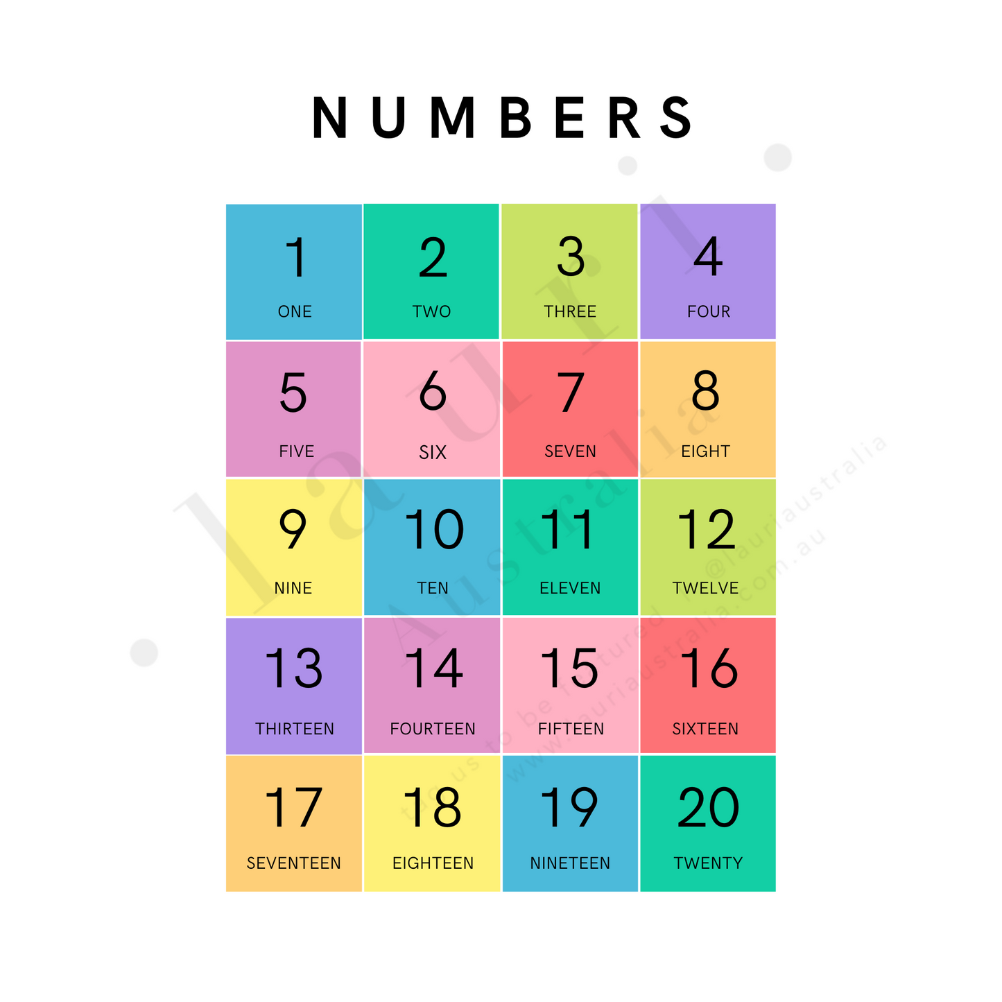 Bright Numbers Counting Poster for Nursery and Classroom DIGITAL DOWNLOAD