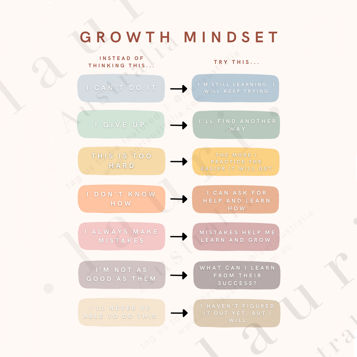 Boho Growth Mindset Poster for Kids -  Social Emotional Learning - DIGITAL DOWNLOAD -