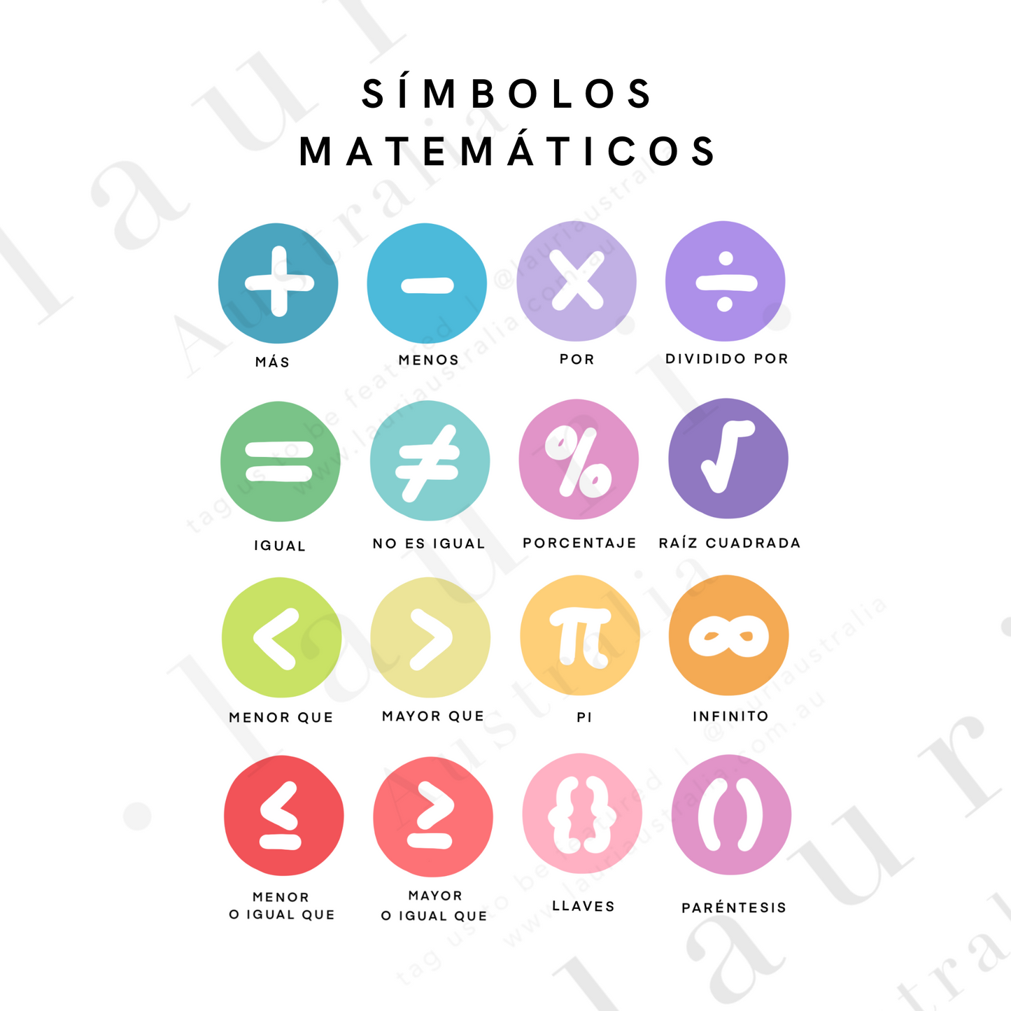 Spanish Bright Math Symbols Poster - Póster Brillante de Símbolos Mate ...