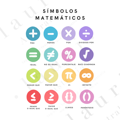 Spanish Bright Math Symbols Poster - Póster Brillante de Símbolos Matemáticos para Guardería y Aula DESCARGA DIGITAL