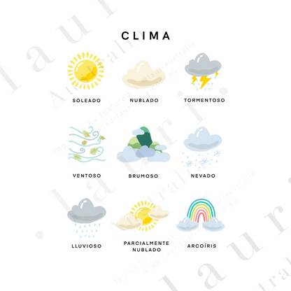 Spanish "The Weather" Poster -  Póster Educativo del Clima para la Esquina Tranquila de los Niños - DESCARGA DIGITAL