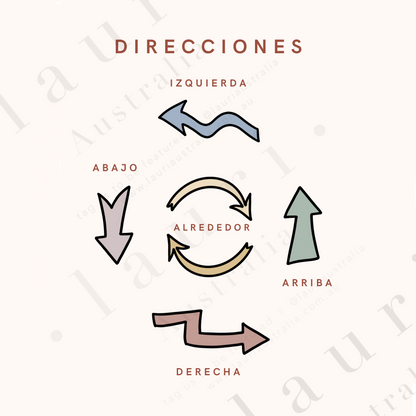 Spanish Boho Directions Poster for Kids - Cartel de direcciones Boho para guardería y aula de niños DESCARGA DIGITAL