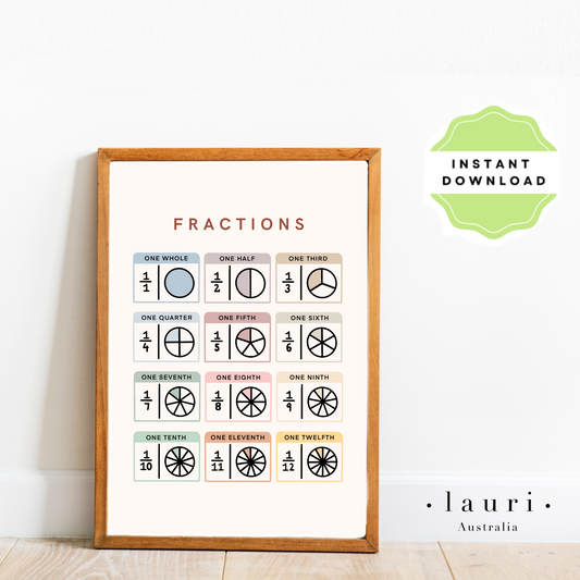 This is a digital download of a poster that displays the fractions  in lovely muted, boho, rainbow colour palette. This digital download print includes shapes of a triangle, circle and square and more! Perfect for home education or as classroom décor. This print is the perfect wall art print to decorate your child's bedroom, nursery or homeschool classroom. 