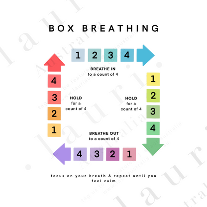 This poster helps children learn how to calm themselves down using their breath, reminding them to breathe in and out when they are upset or frustrated. It reminds them to use other tools such as listening to music or asking for a hug to help cope with the situation. This poster is a useful classroom management tool and perfect for Montessori inspired homeschool classrooms. Uses diverse inclusive skin tones