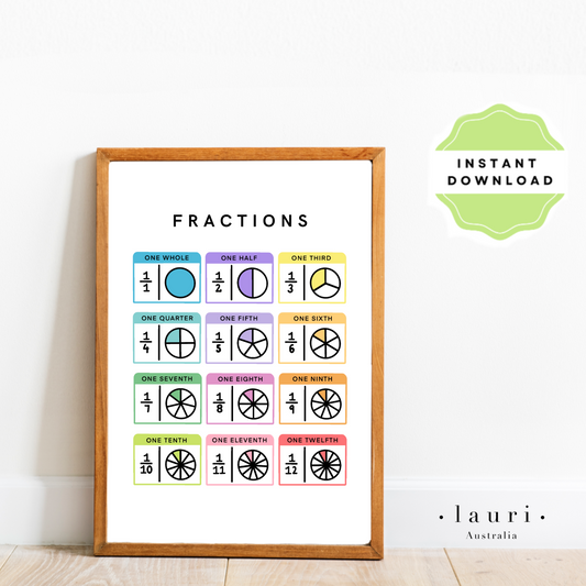 This is a digital download of a poster that displays the fractions  in lovely bright colourful rainbow colour palette. This digital download poster is Perfect for home education or as classroom décor. This print is the perfect wall art print to decorate your child's bedroom, nursery or homeschool classroom. 