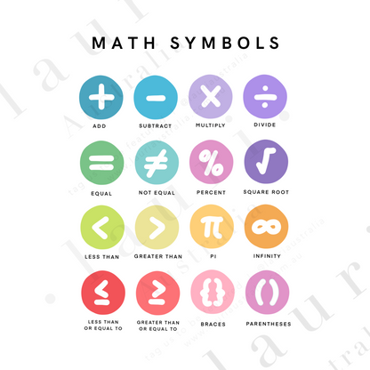 Bright Math Symbols Poster for Nursery and Classroom DIGITAL DOWNLOAD ...