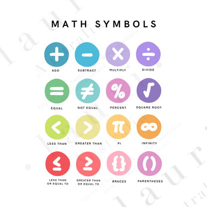 This is a digital download poster of a bright rainbow maths symbols chart which is perfect for Montessori inspired homeschool classrooms, playrooms and childrens toddler nurseries or bedrooms too. At Lauri Australia we offer a huge range of educational posters and wall art designs, featuring both boho muted tones and bright rainbow colours. We offer shapes posters, alphabet prints, animal alphabet vegan leather posters, positive affirmations for kids