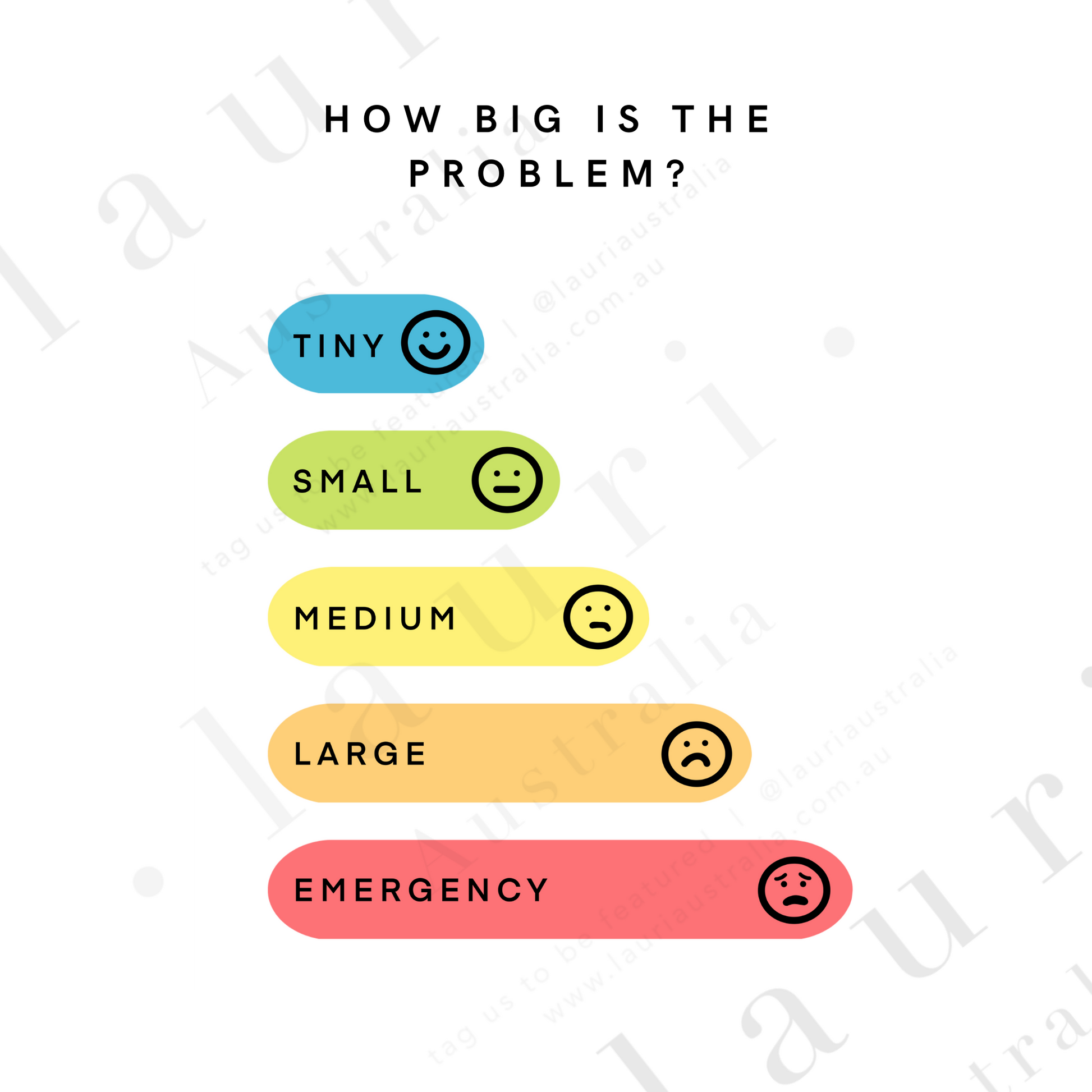 This is a digital download educational poster asking how big is the problem for children and toddlers to learn. This education print is perfect for Montessori inspired homeschool classrooms, playrooms and childrens toddler nurseries or bedrooms too. Size of the problem Poster for Children, Educational Digital Download, Printable wall art, Montessori Homeschool Learning Materials, Boho Decor